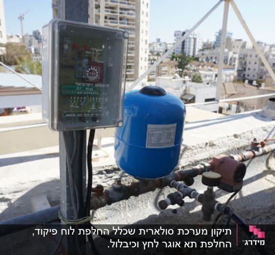 אחרי